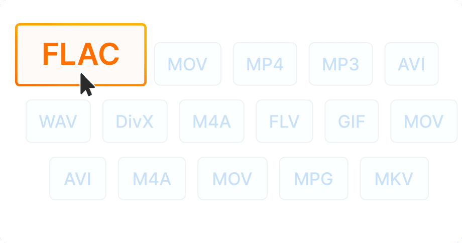 比WAV更小，相同品质