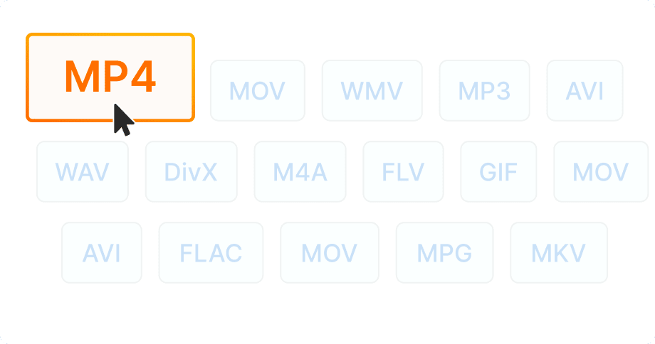 文件更小，质量相同